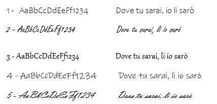 esempi di font e stili di testo tra cui scegliere per l'incisione di un testo